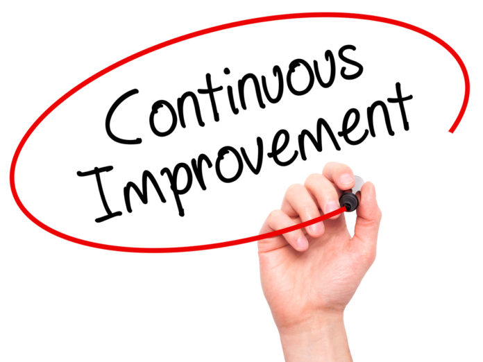 Man Hand writing Continuous Improvement with black marker on visual screen
