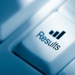 AI and Advice Practice Profitability – Poll Result