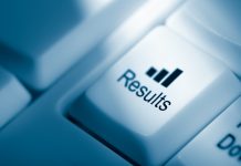 AI and Advice Practice Profitability – Poll Result